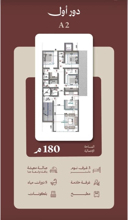 Property #A2