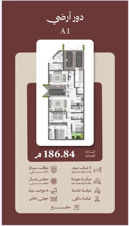 Property #A1