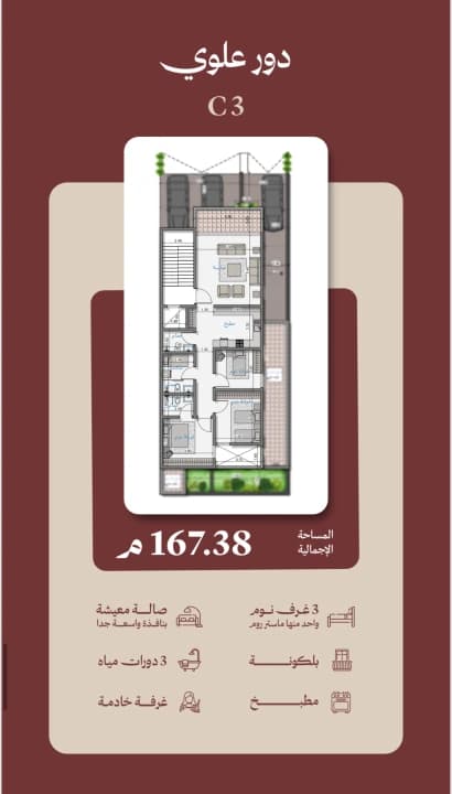 Property #C3